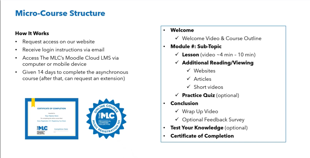 MLC_Micro_Course_Structure_thumbnail